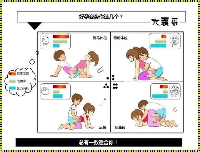 怎样怀孕教程视频教程（怎么怀孕的视频教程）