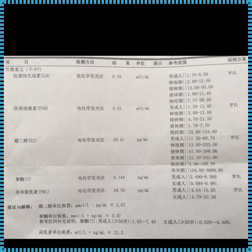 血清促黄体生成素（促黄体生成素7.61正常吗）