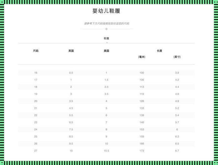 宝宝鞋140是多大码的: 140是多少码 140等于什么码