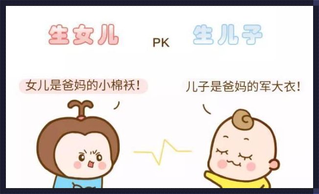 生儿子：生了儿子怎么恭喜?