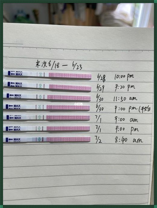 怎么知道排卵已经完了: 排卵期吃了72小时紧急避孕药还会怀孕吗