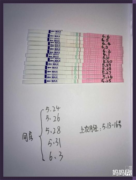 排卵试纸一深一浅 排卵期后排卵试纸一深一浅是怎么回事?