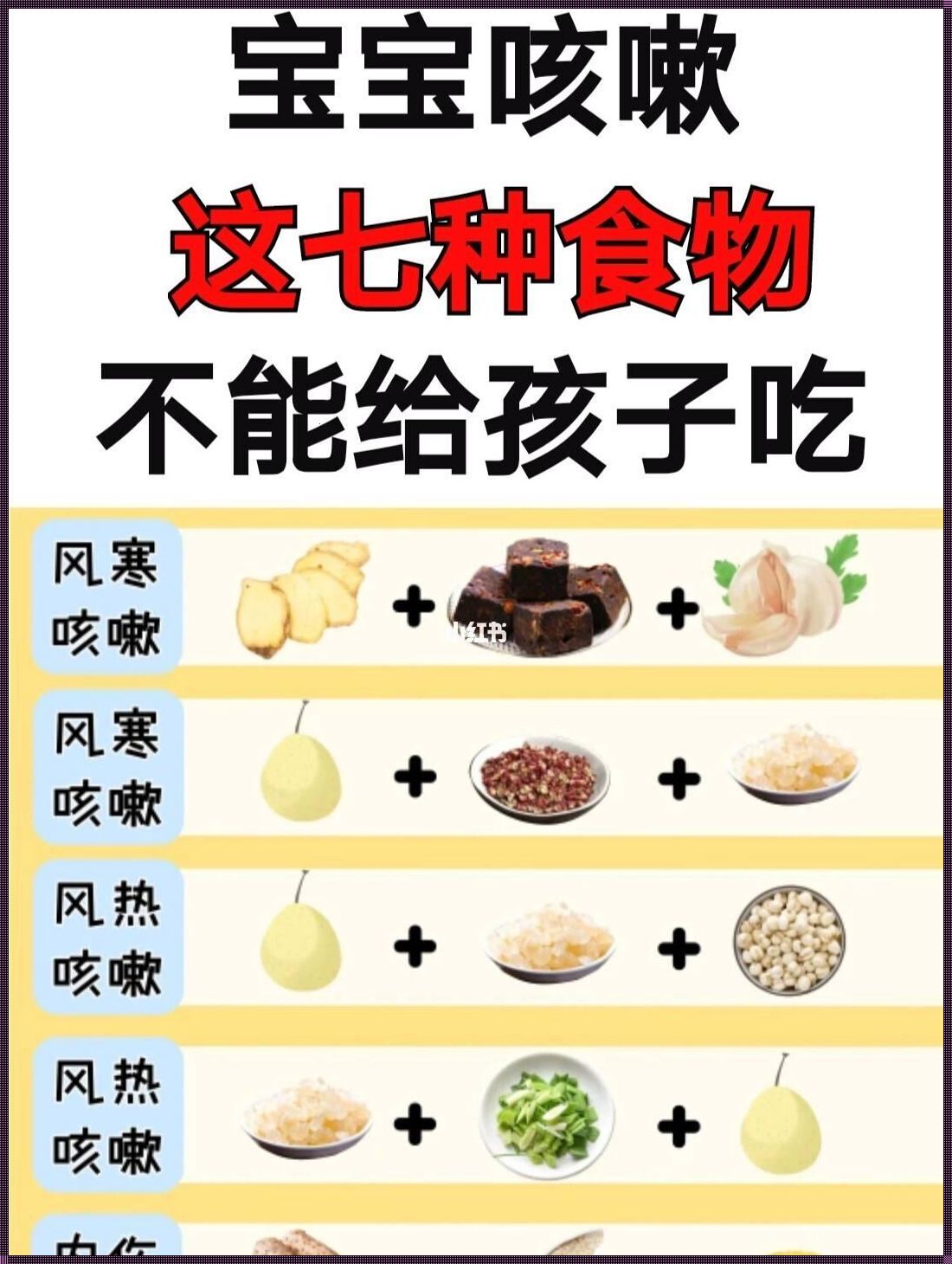 咳嗽期间的饮食禁忌及康复建议