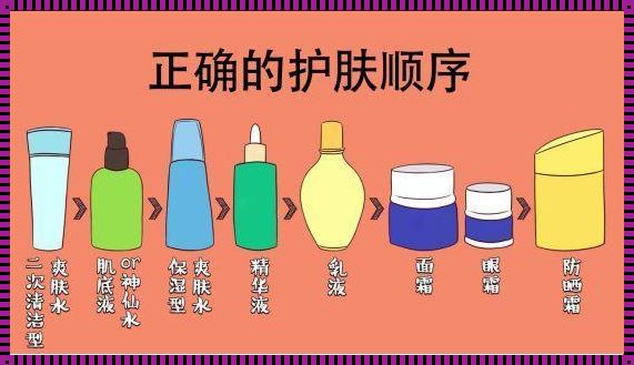 护肤品的正确使用顺序方法：美容秘籍大揭秘