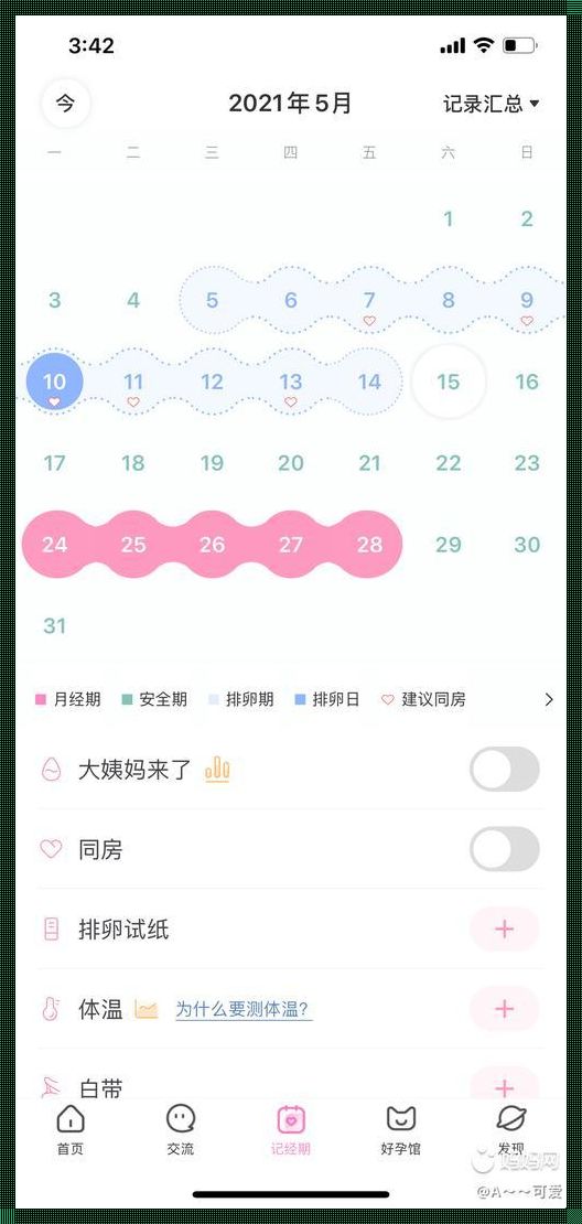 产后45天来月经，或许是你中奖了哦！