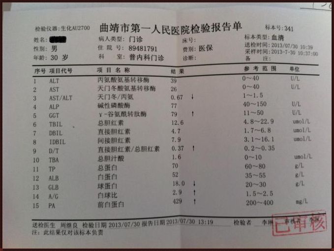 《肝功能检查，价格几何？》