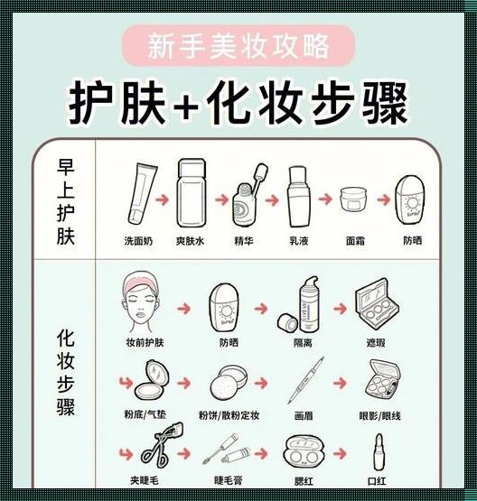 初学者脸部化妆的正确步骤解析