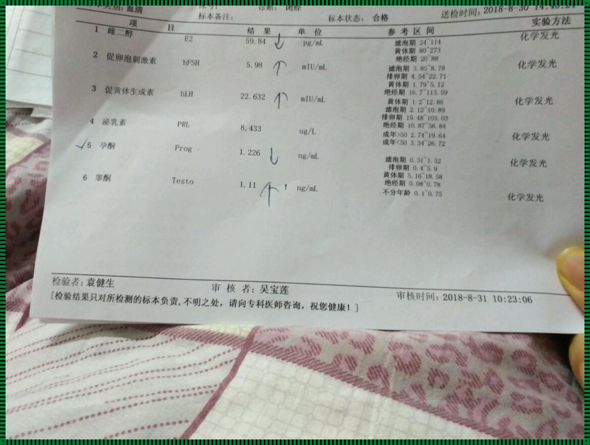 《解密促卵泡激素偏高的秘密》