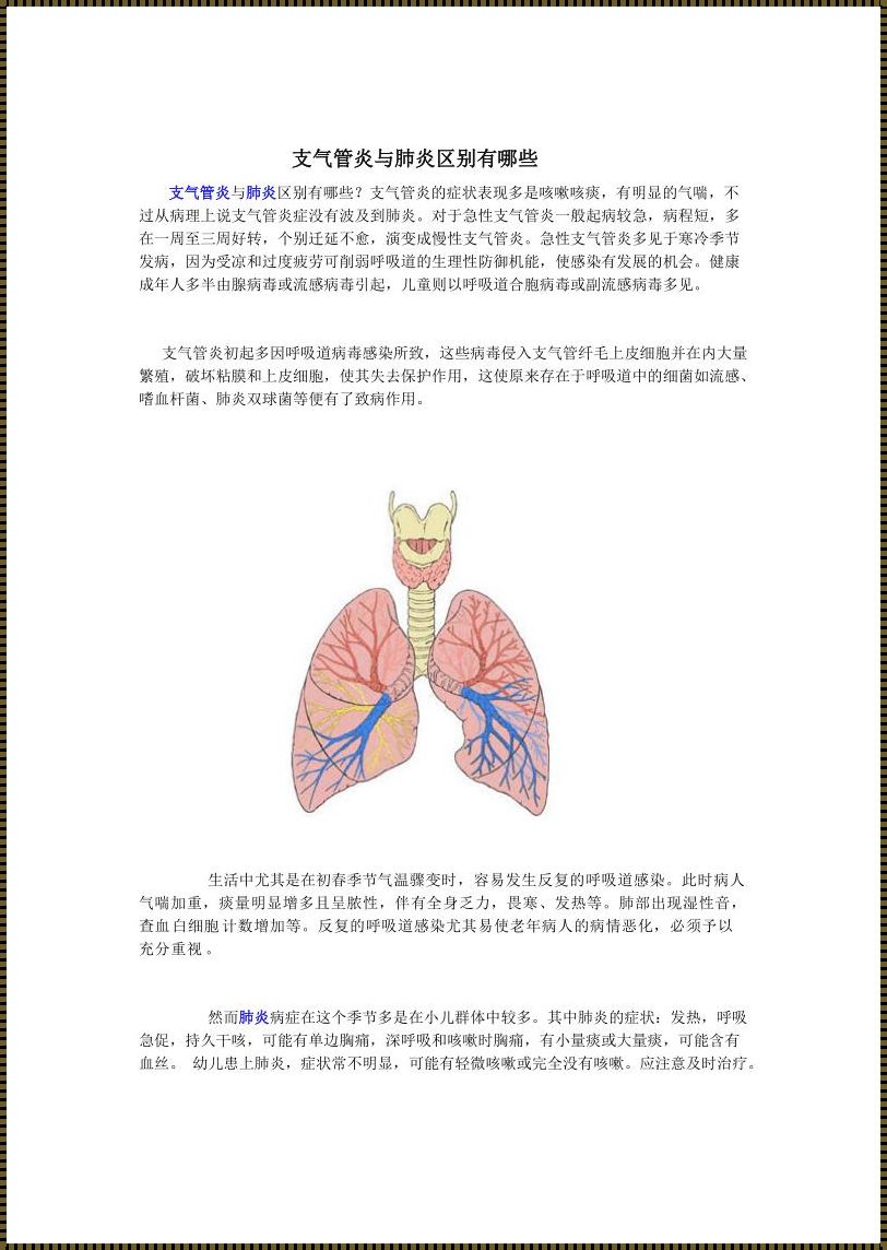 支气管炎与肺炎，了解它们的区别