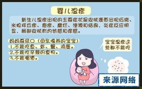 幼儿湿疹治疗之谜：一篇家长必备的宝典