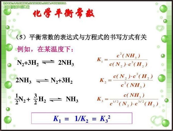 平衡之道：化学原子个数计算奥秘