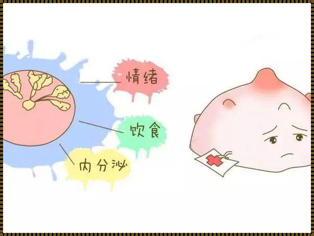 排卵后的“胸”险信号：了解一下！