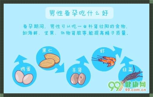 男子备孕饮食密码：吃什么能让精子质量飙升？