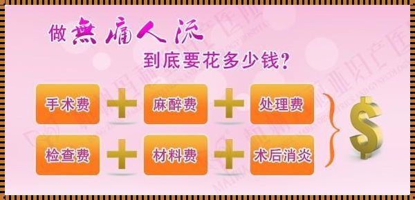 惊现！流产花费全解析，为你揭秘背后真相