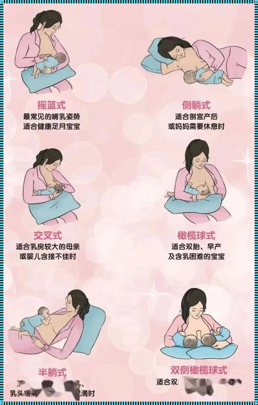 产后母乳喂养指导：为你解答喂养难题