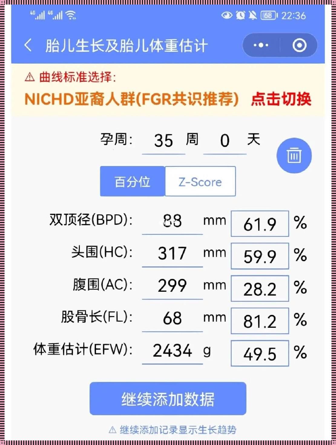 孕35周各项数据对照表：孕期管理体系的全方位解读