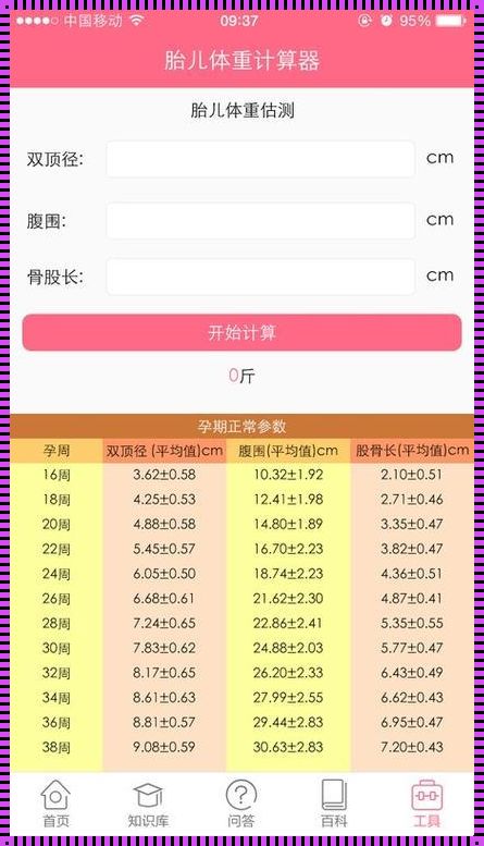 宝宝体重百分位计算器：育儿路上的贴心小助手