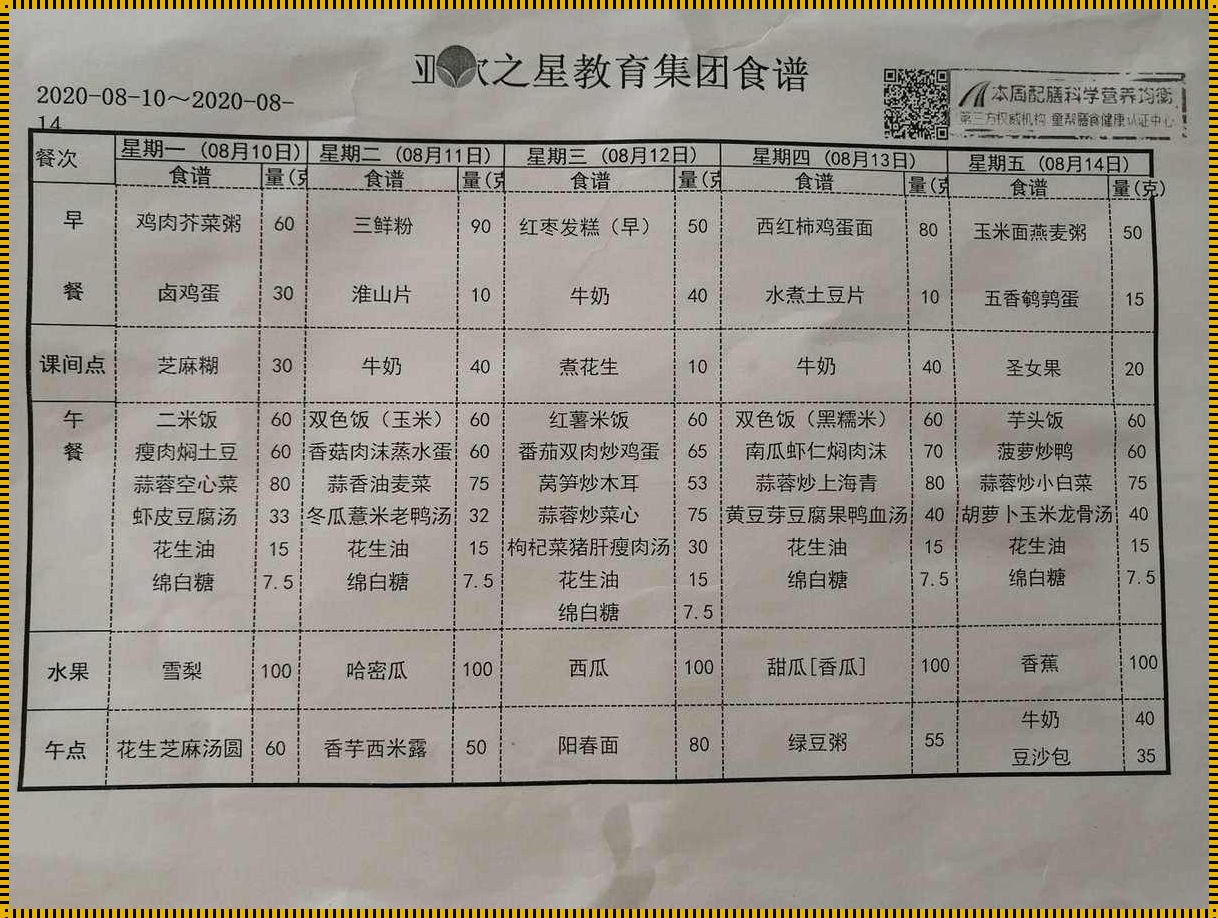 幼儿园营养餐食谱揭秘，育儿饮食新观念