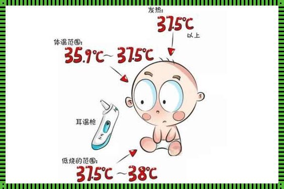 婴儿体温37.7度算不算发烧？