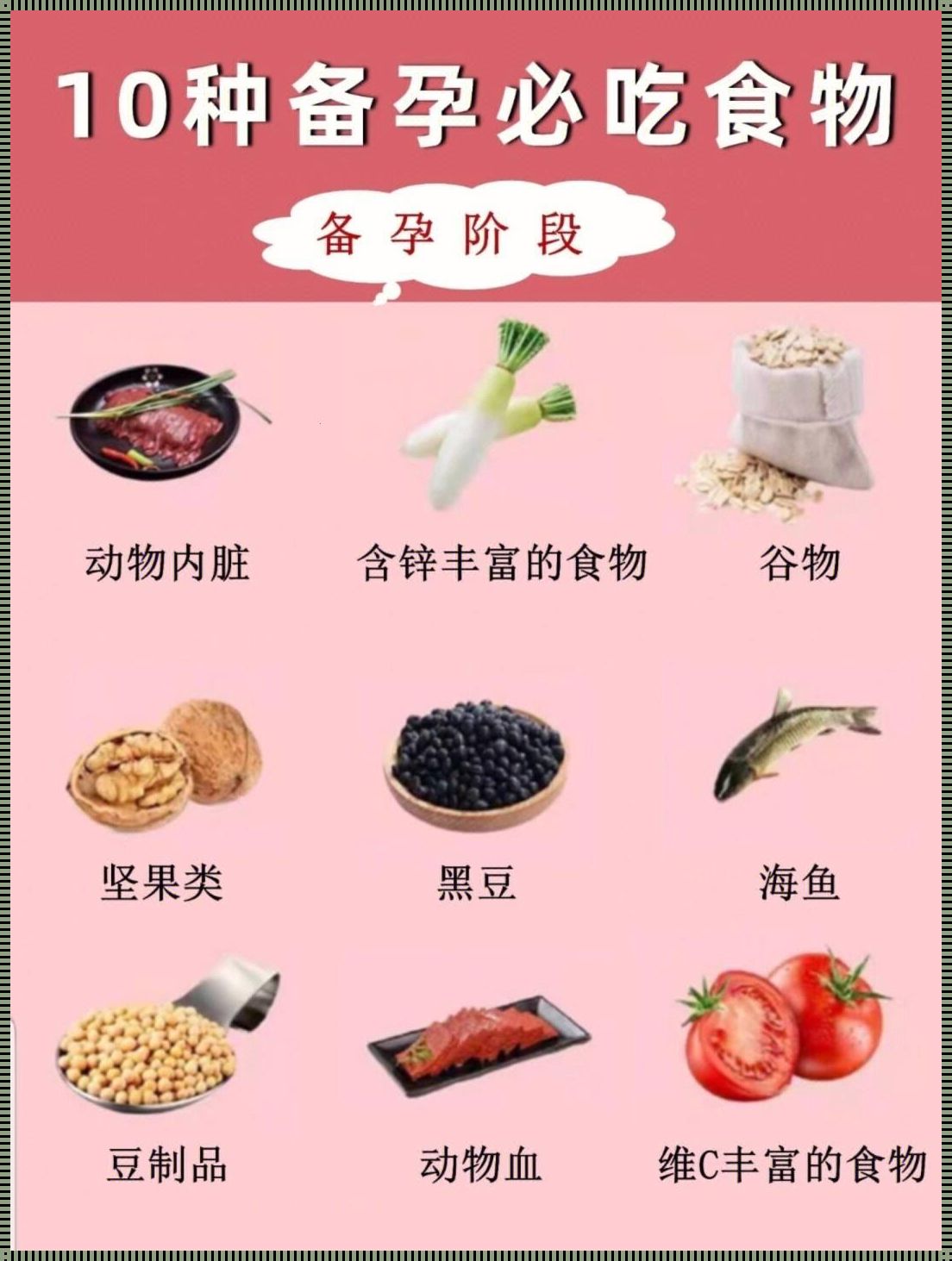 饮食禁忌：备孕女性需知