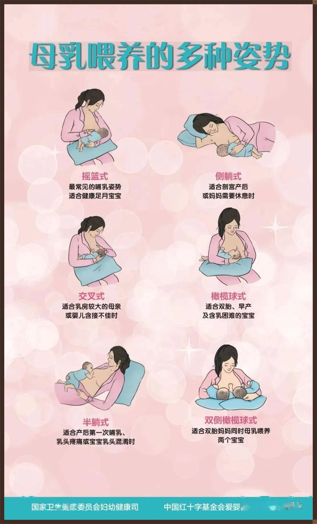 断母乳最快最有效的方法，你掌握了吗？