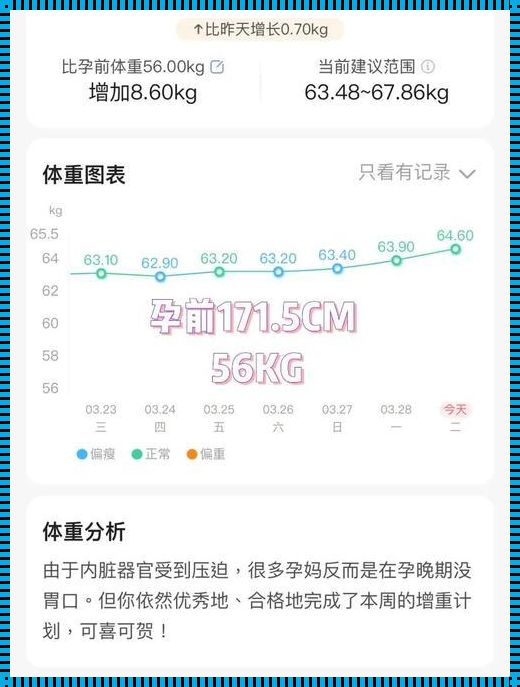 惊现奇迹：怀孕29周，一斤增重背后的故事