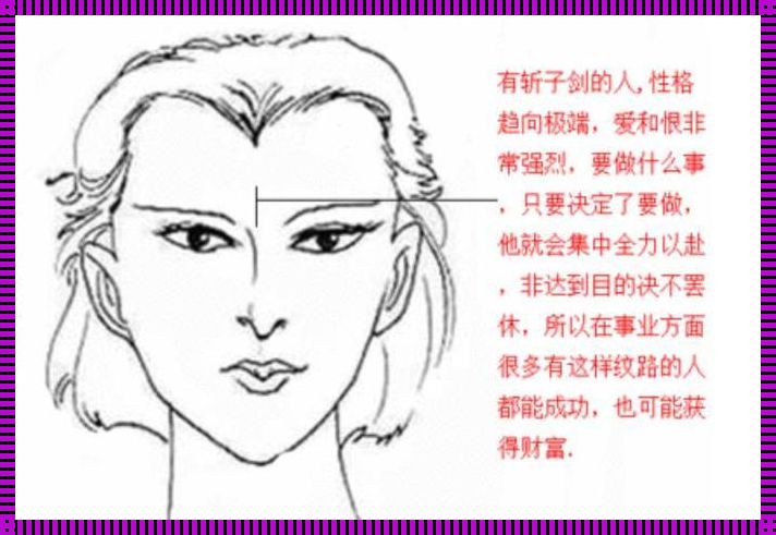 女人悬针纹预示的美容疑难解答