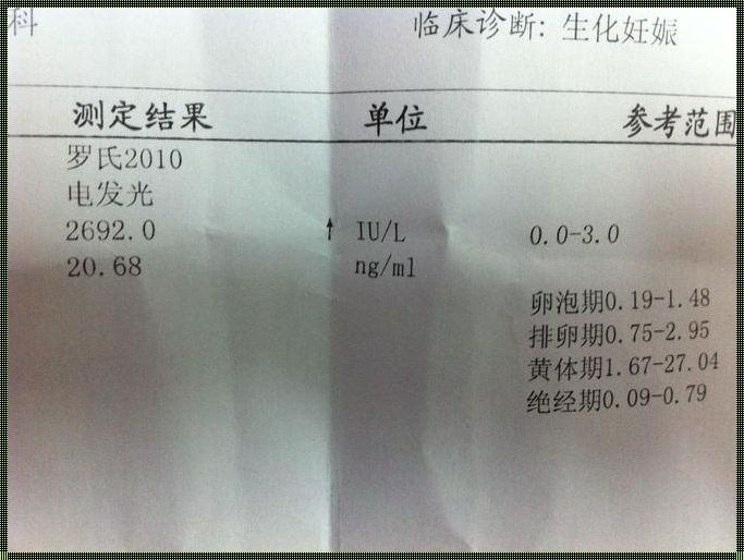 探究生化妊娠的疑虑与真相——我们该如何知晓？