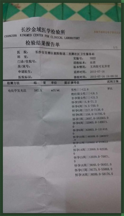 绒毛膜促性腺激素化验单的深度解读与实践指南