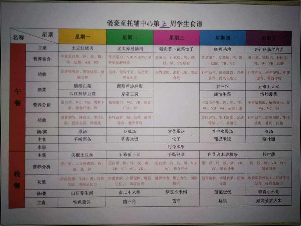 《6-12岁儿童的饮食宝典》——一位家长的真实体会