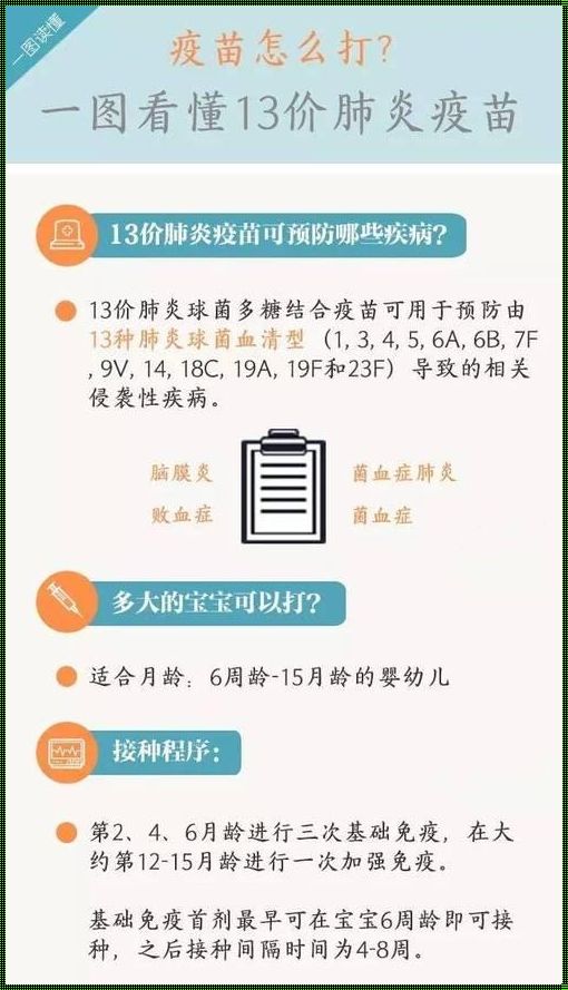 沛儿13价肺炎疫苗说明书：育儿的守护神