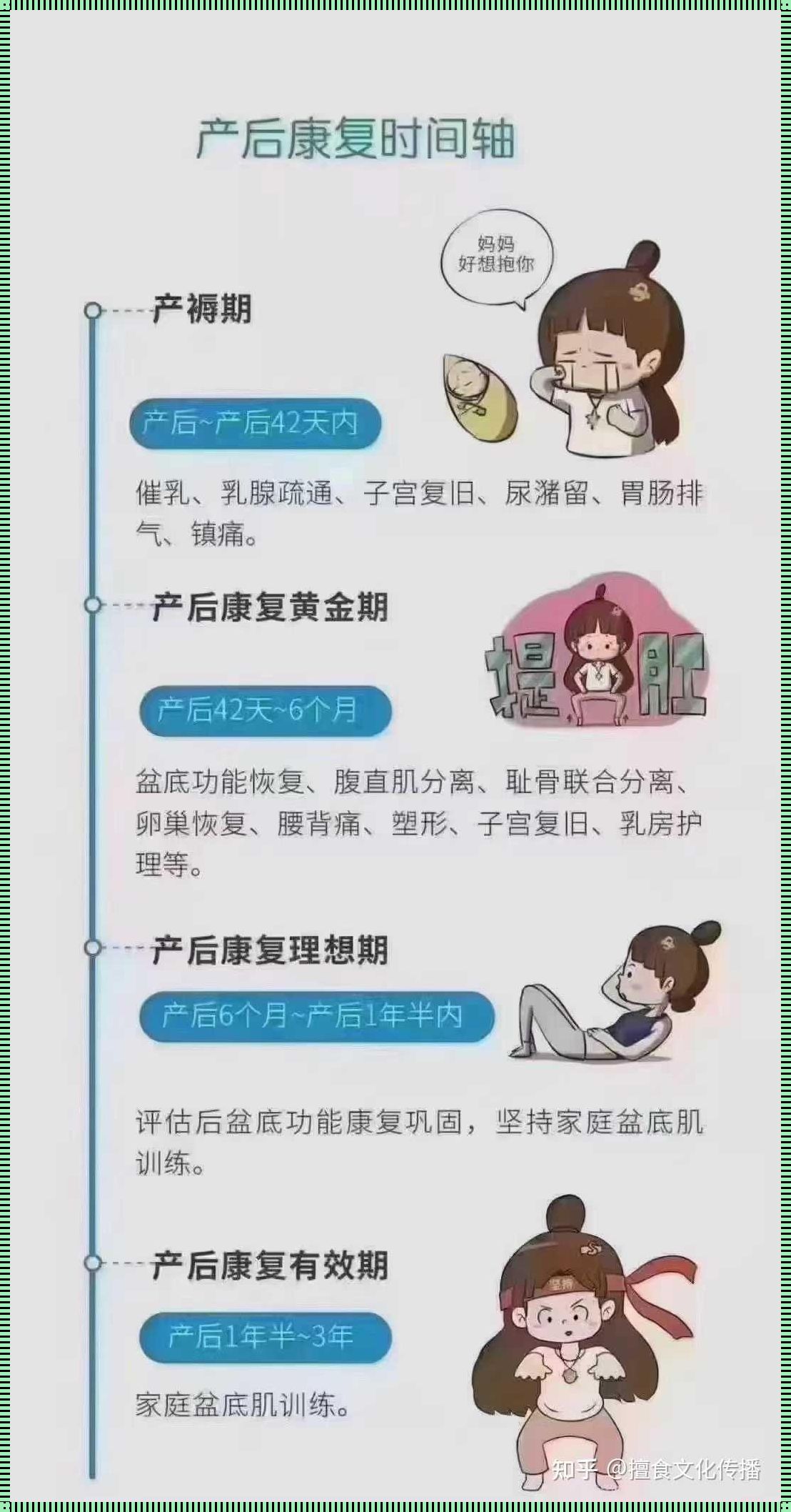 产后恢复，一场漫长的马拉松？