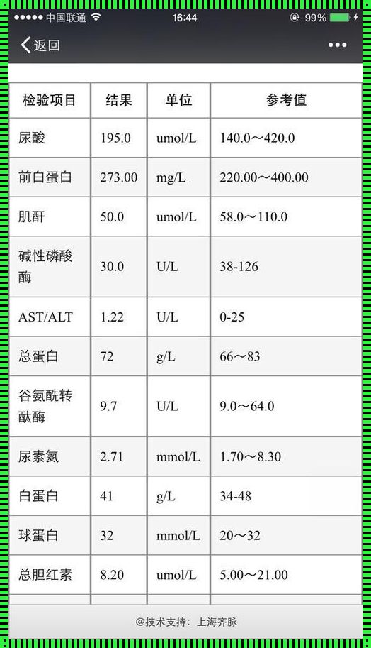 碱性磷酸酶偏低，怀孕之路是否依旧璀璨？