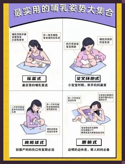 婴儿喂奶瓶的正确姿势