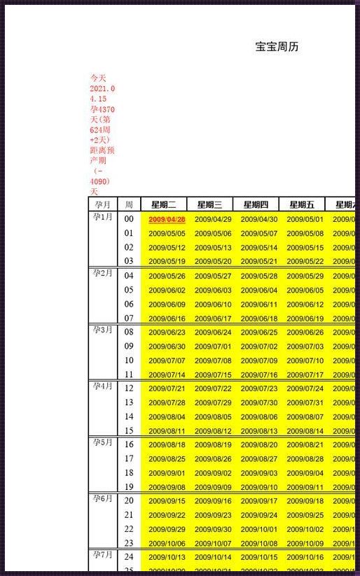 “末次月经”的秘密：解锁孕期周数的神奇之旅