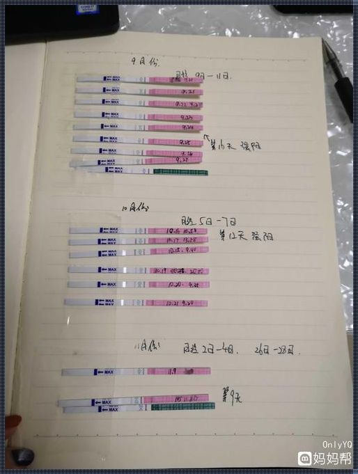 掌握排卵试纸的正确使用方法，助您轻松备孕