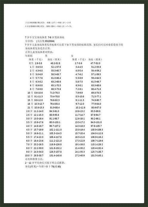 探索儿科领域的小儿体重计算公式：一份充满热情的真诚指南