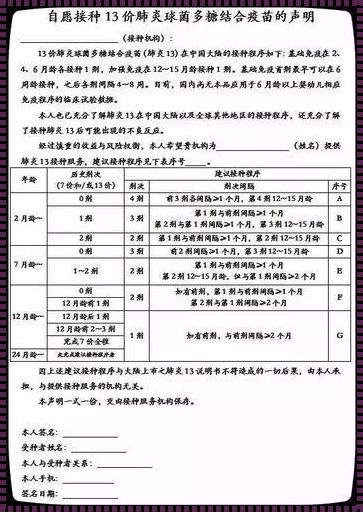 守护童年健康：深入了解小儿疫苗Hib