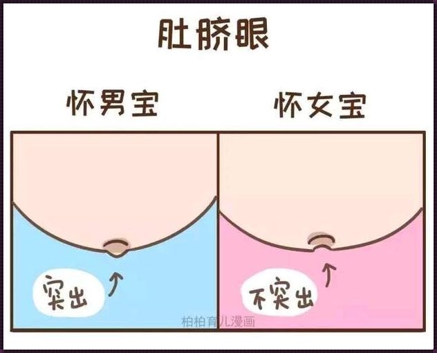 妊娠线偏左生了女孩：一个让人震惊的现象