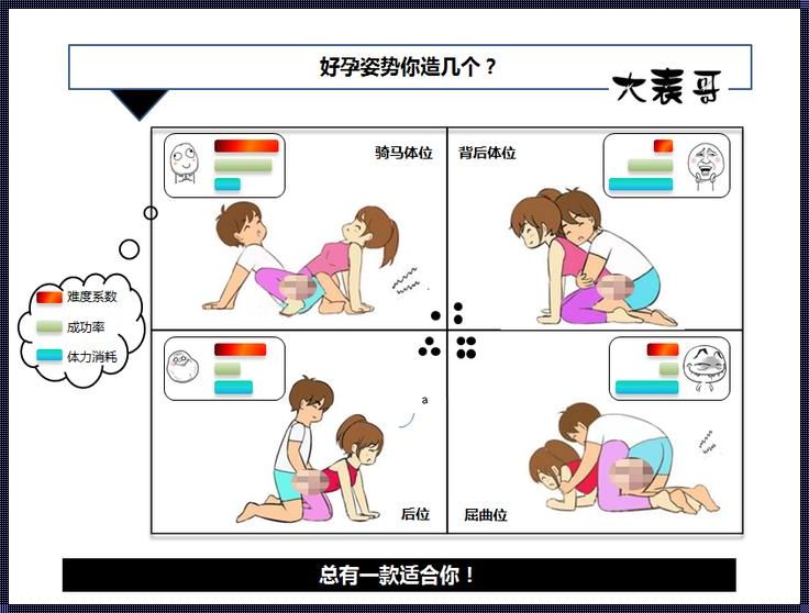 怎样是怀孕了：揭秘孕育生命的奇妙旅程