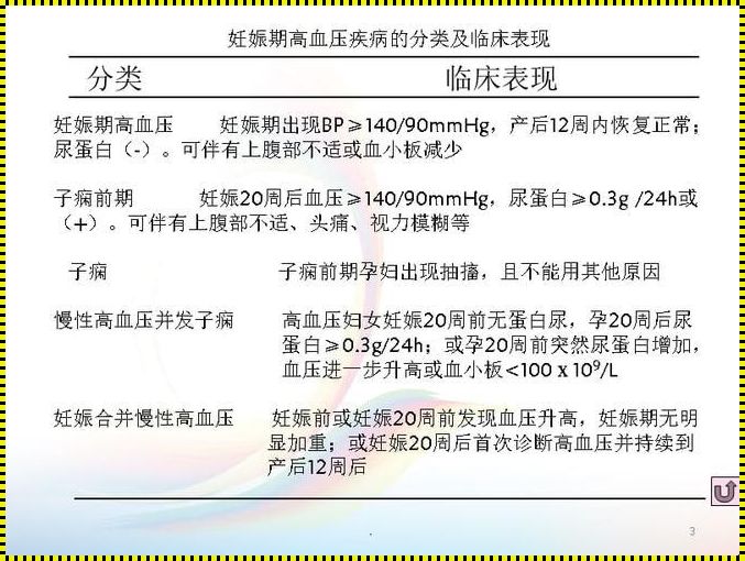 妊娠高血压必须37周终止妊娠吗——对生命选择的深度思考