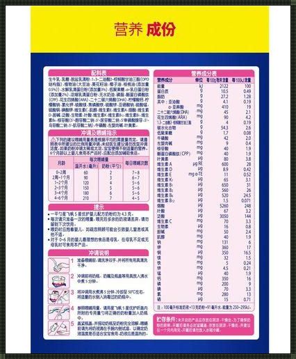 飞鹤奶粉一段价目表：育儿路上的守护者