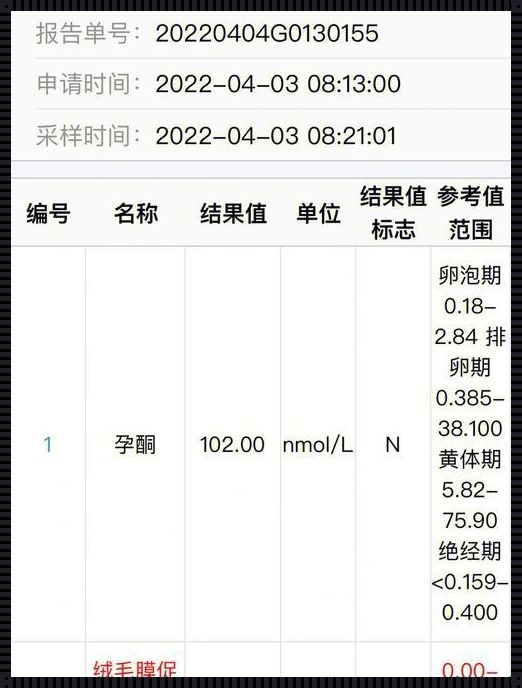 HCG小于0.5就一定没怀孕吗？揭秘怀孕之谜