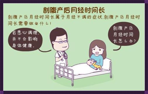 剖腹产后多久可以吃肉？揭秘产后饮食恢复的秘密