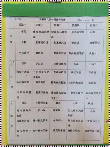 幼儿园秋季食谱表周一到周五：孕育营养，惊喜不断