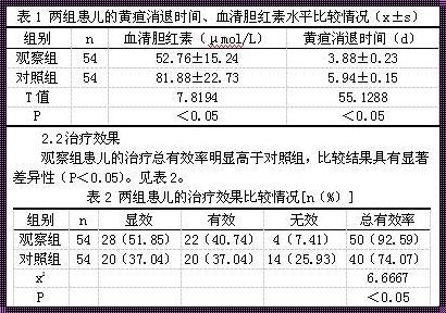 G6PD新生儿筛查正常值：了解关键指标，护航宝宝健康