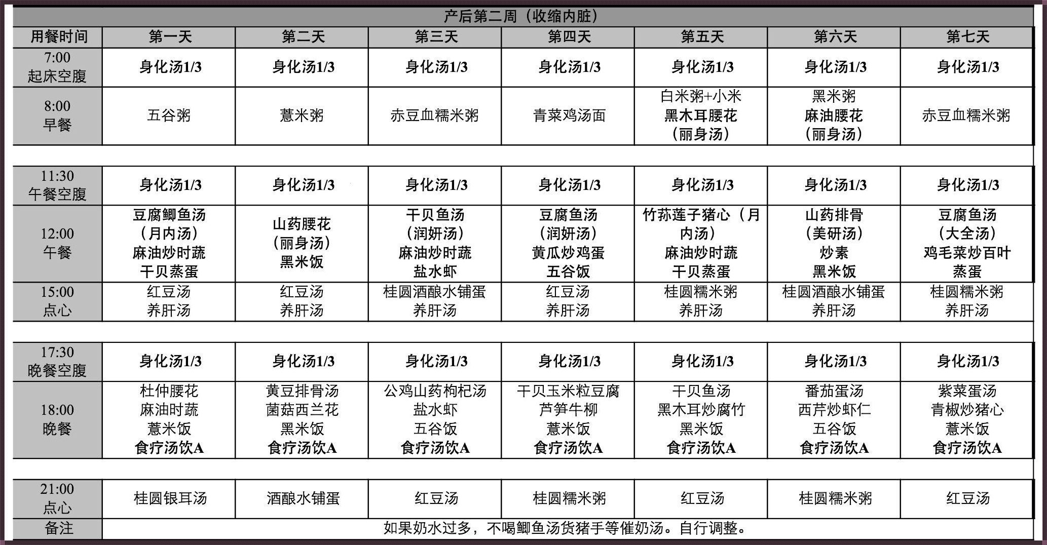 引产后月子餐15天食谱，惊现独特养生智慧