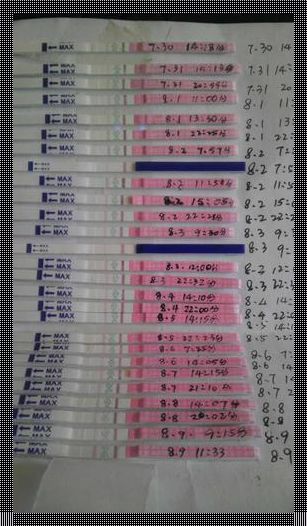 多囊卵巢排卵试纸一直弱阳，备孕路漫漫
