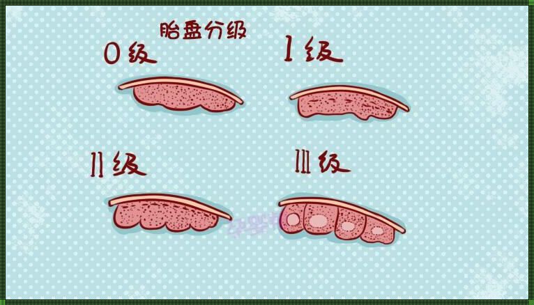 胎盘功能不佳，宝宝健康受影响吗？