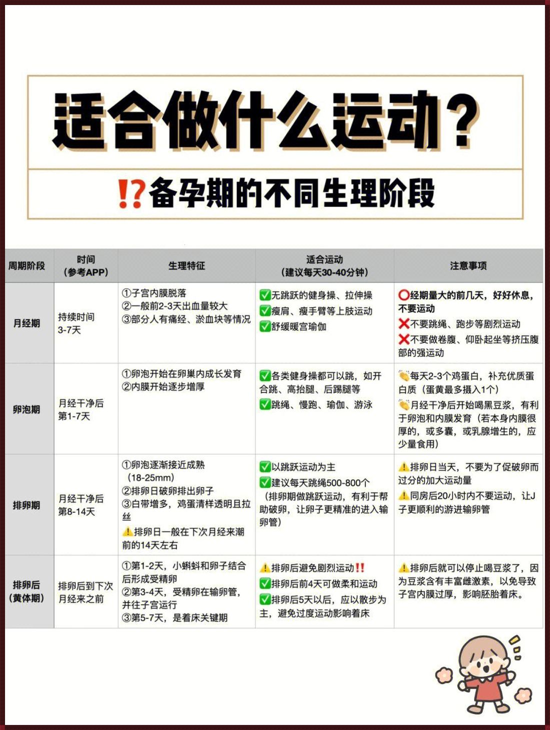 备孕与不备孕的全方位解读：探寻人生新阶段的权衡与选择